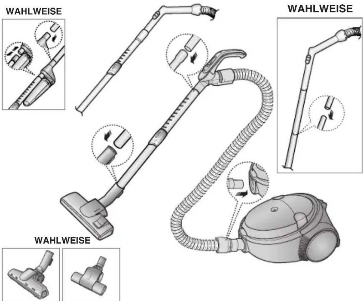 WAHLWEISE WAHLWEISE WAHLWEISE