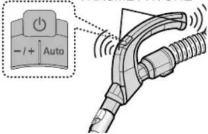 - / + Auto