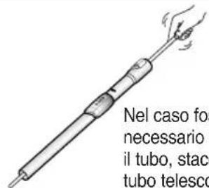 Nel caso fos necessario : il tubo, stace tubo telesco