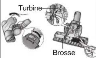 Turbine Brosse
