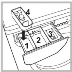 4 1 2 3