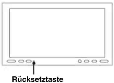Rücksetztaste