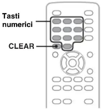 Tasti numerici CLEAR