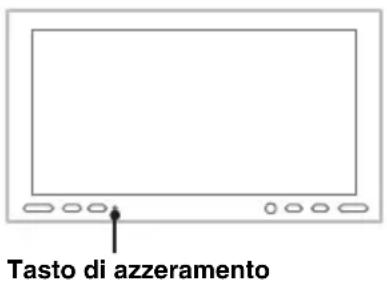 Tasto di azzeramento