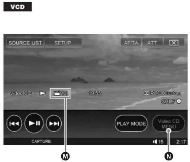 VCD SOURCE LIST SETUP AFTA ATT Video CD 23 19:55 DE PLK Gestion SHUF PLAY MODE Video CD MENU CAPTURE 15 2:17 M N