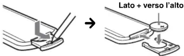 Lato + verso l'alto