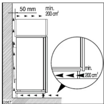 50 mm min. 200 cm² 2567 min. 200 cm²