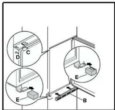 Technical diagram showing labeled mechanical components with circular insets for detail views A, B, C, D, E.