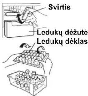 Svirtis Ledukų dėžutė Ledukų dėklas