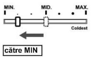 MIN. MID. MAX. Coldest către MIN