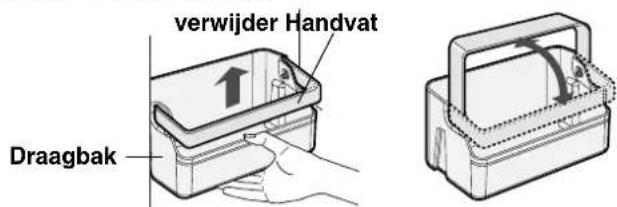 Verwijder handvat, Draagbak