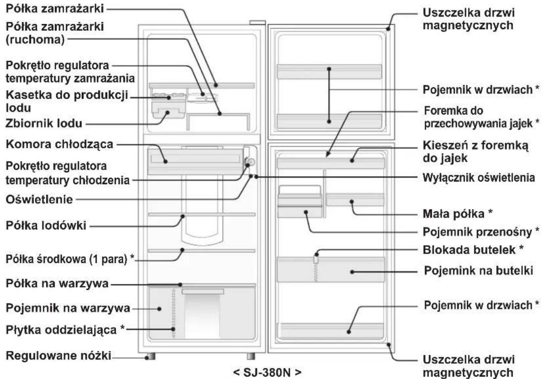 Półka zamrażarki Półka zamrażarki (ruchoma) Pokrętło regulatora temperatury zamrażania Kasetka do produkcji lodu Zbiornik lodu Komora chłodząca Pokrętło regulatora temperatury chłodzenia Oświetlenie Półka lodówki Półka środkowa (1 para) * Półka na warzywa Pojemnik na warzywa Płytka oddzielająca * Re…
