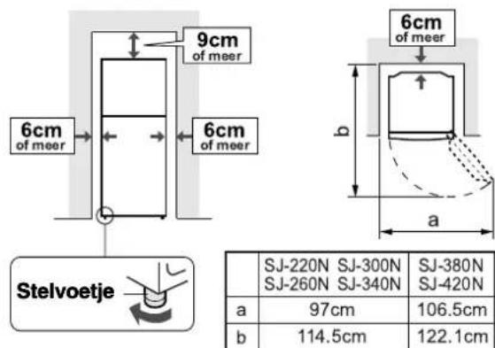 6cm of meer, 9cm of meer, 6cm of meer, 6cm of meer, Stelvoetje, a, b, b, a, b, SJ-220N SJ-300N SJ-380N, SJ-260N SJ-340N SJ-420N, a 97cm 106.5cm, b 114.5cm 122.1cm