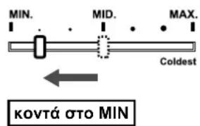 MIN. MID. MAX. Coldest κοντά στο MIN