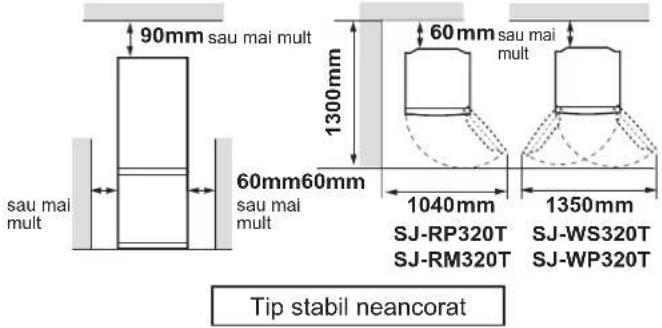 90mm sau mai mult 1300mm 60mm60mm 1040mm 1350mm S-J-RP320T SJ-WS320T SJ-RM320T SJ-WP320T sau mai mult sau mai mult Tip stabil neancorat