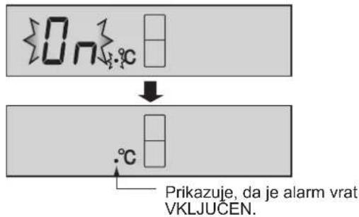 0°C Prikazuje, da je alarm vrat VKLJUČEN.