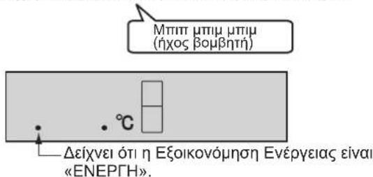 Μπιτ μπιμ μπιμ (ήχος βομβητή) .°C Δείχνει ότι η Εξοικονόμηση Ενέργειας είναι «ΕΝΕΡΓΗ».