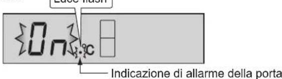 Lasso flash On c Indicazione di allarme della porta