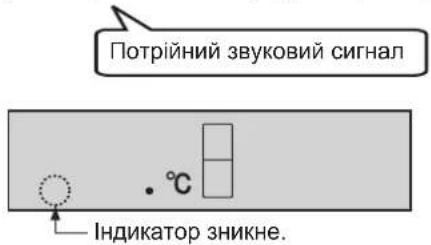 Потрійний звуковий сигнал .°C Індикатор зникне.