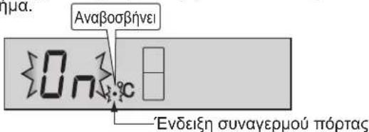 ημα. Αναβοσβήνει 0n ℃ Ενδείξη συναγερμού πόρτας