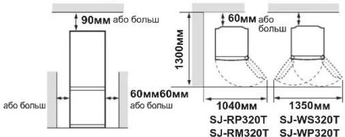 90MM або больш 1300MM 60MM або больш 60MM60MM або больш 1040MM SJ-RP320T SJ-RM320T SJ-WS320T SJ-WP320T 1350MM