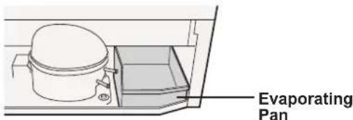 Evaporating Pan