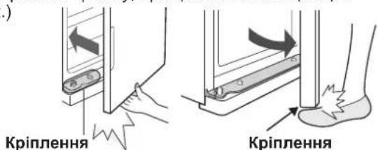 ). Кріплення Кріплення