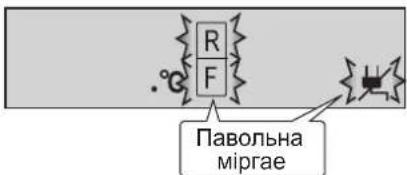 SHARP SJ-RP320TBK - Індыкатар парабояў у электрасілкаванні. - 1