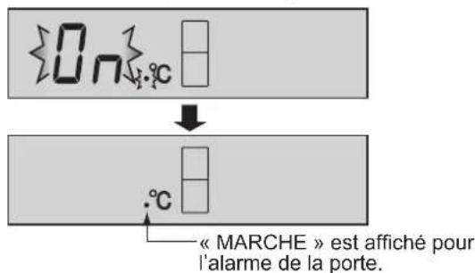0n °C ↓ °C « MARCHE » est affiché pour l'alarme de la porte.