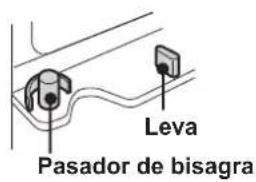 Leva Pasador de bisagra
