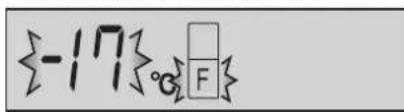 -173 F