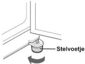 Stelvoetje