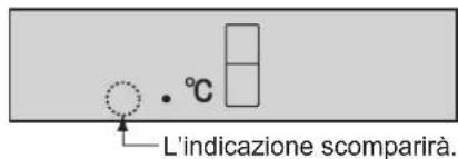 L'indicazione scomparirà.