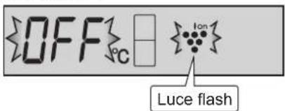 OFF C ton Luce flash