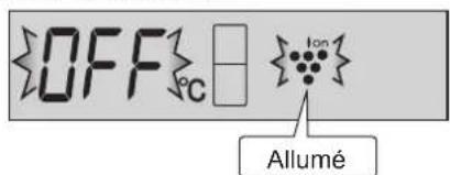 OFF C Ion Allumé