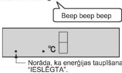 Beep beep beep Norāda, ka energijas taupīšana "IESLÊGTA".