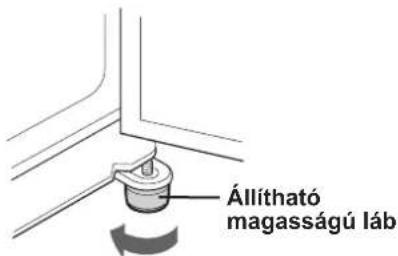 Állítható magasságú láb