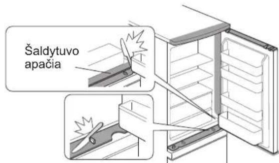 Šaldytuvo apačia