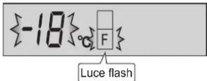 -18 F Luce flash