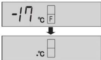 -17 °C F .°C