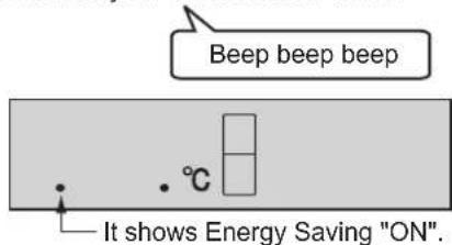 Beep beep beep . °C It shows Energy Saving "ON".