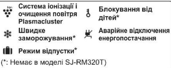 Система іонізації і очищення повітря Plasmacluster Швидке заморожування* Блокування від дітей* Аварійне відключення енергопостачання Режим відпустки* (*: Немає в моделі SJ-RM320T)