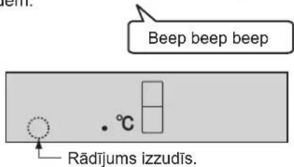 Beep beep beep .°C Rādījums izzudīs.