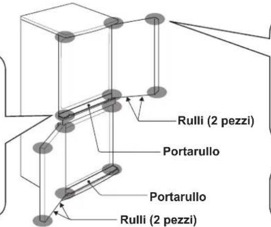 Rulli (2 pezzi) Portarullo Portarullo Rulli (2 pezzi)