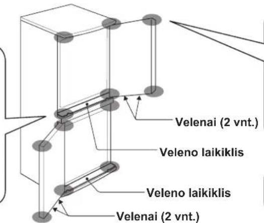 Velenai (2 vnt.) Veleno laikiklis Veleno laikiklis Velenai (2 vnt.)