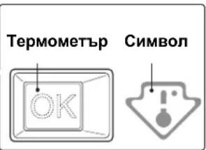Термометър Символ OK