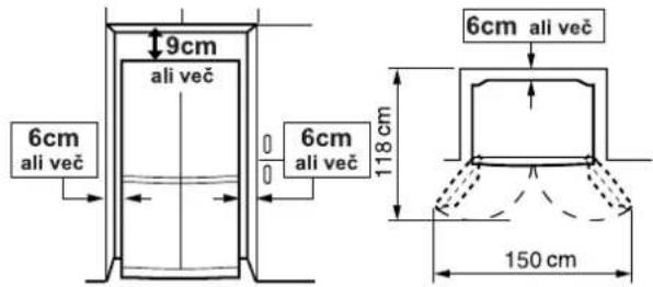 6 cm ali več, 9 cm ali več, 6 cm ali več, 118 cm, 6 cm ali več, 150 cm