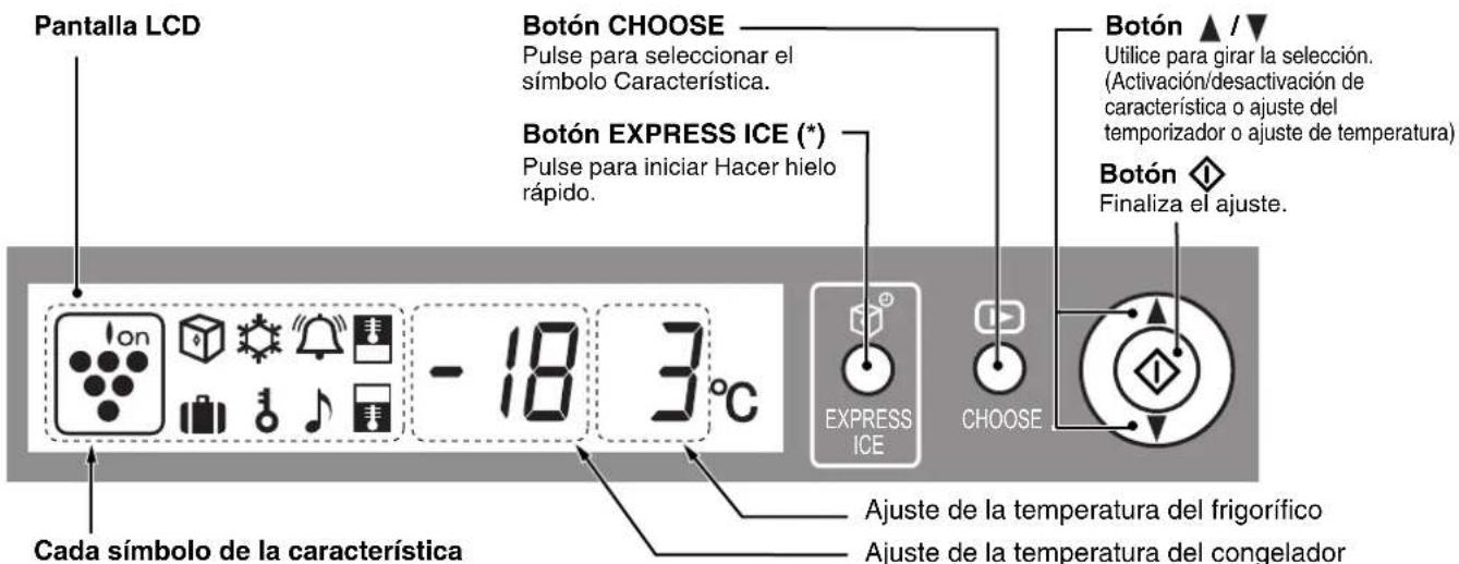 Pantalla LCD Botón CHOOSE Pulse para seleccionar el símbolo Característica. Botón EXPRESS ICE (*) Pulse para iniciar Hacer hielo rápido. -18 3°C Cada símbolo de la característica Ajuste de la temperatura del frigorífico Ajuste de la temperatura del congelador EXPRESS ICE CHOOSE Botón ▲ / ▼ Utilice p…