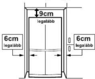 9 cm legalább 6 cm legalább 6 cm legalább