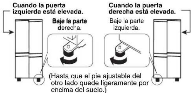 Cuando la puerta izquierda está elevada. Baje la parte derecha. Hasta que el pie ajustable del otro lado quede ligeramente por encima del suelo. Cuando la puerta derecha está elevada. Baje la parte izquierda.